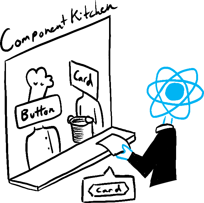 React — гэта афіцыянт у рэстаране, які атрымлівае заказы ад карыстальнікаў і дастаўляе іх на кухню кампанентаў.